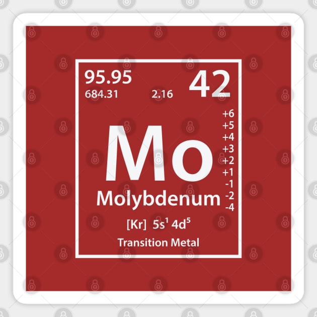 Molybdenum Element Magnet by cerebrands